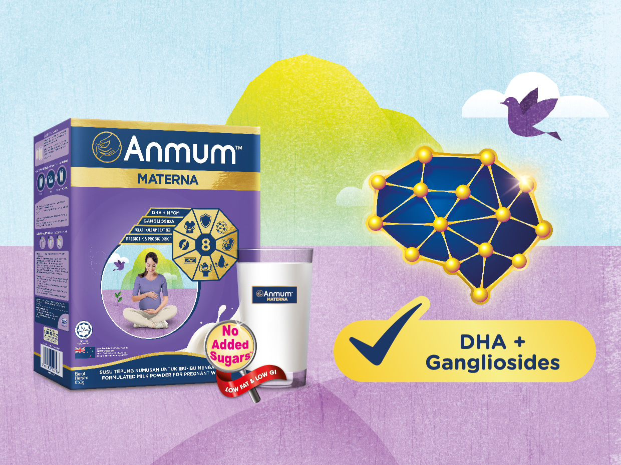 Anmum Materna contains DHA and Gangliosides
